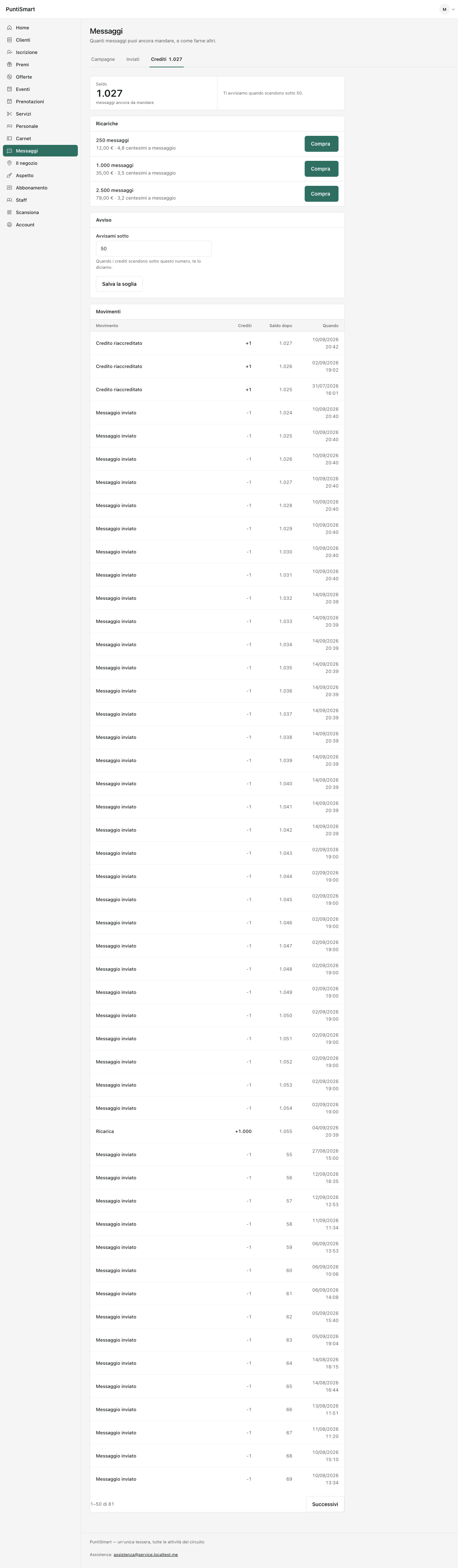 1.027 messages still to send, the packs and the ledger