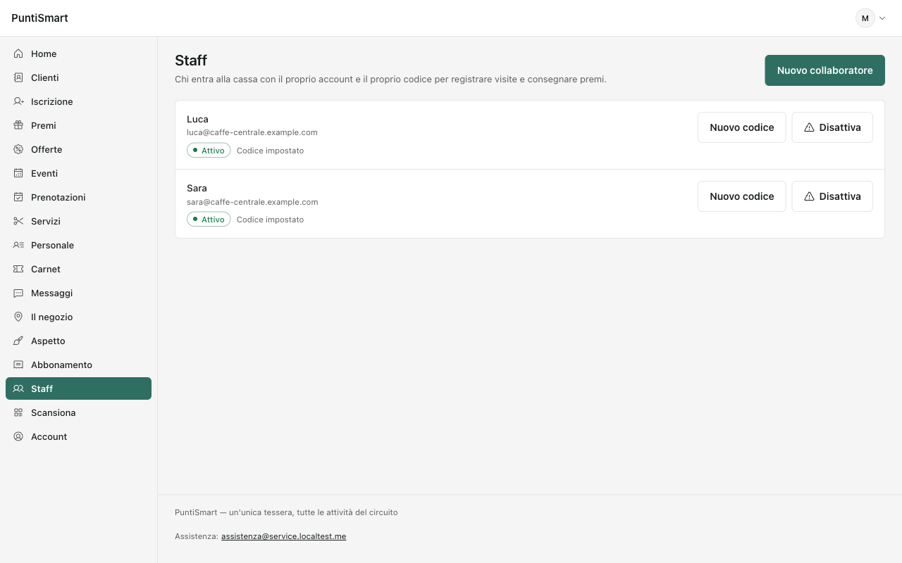 The staff: Luca and Sara, active with a code set