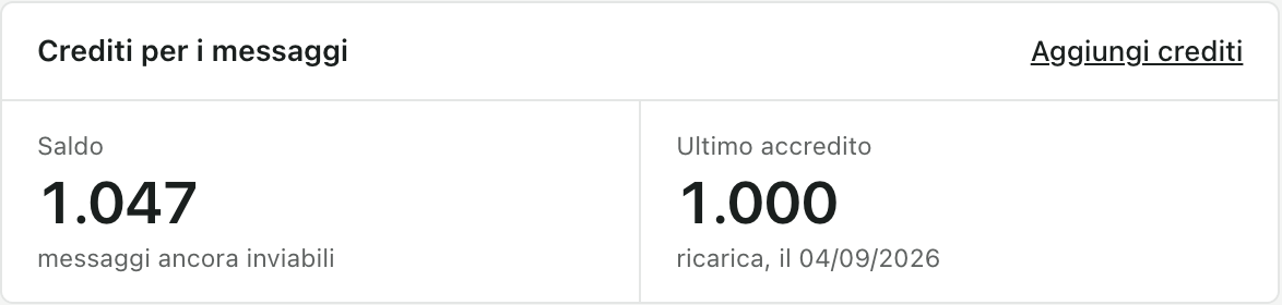 The Crediti per i messaggi panel