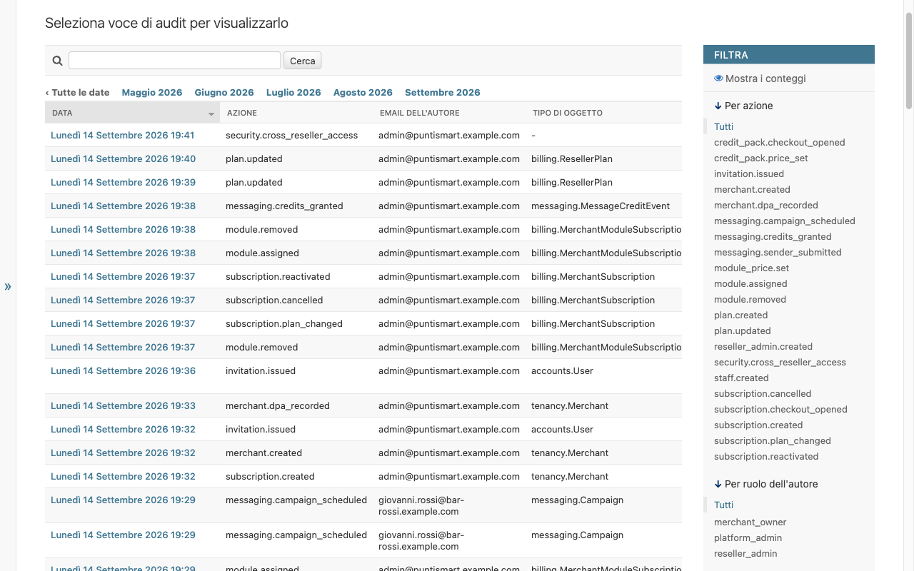 The audit log, newest first, is every action taken in the journeys above with its author